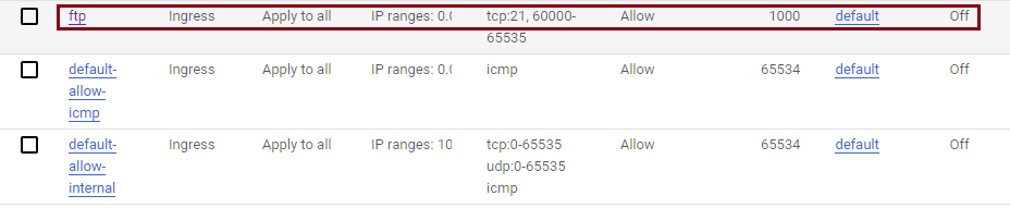 FTP Firewall rule added